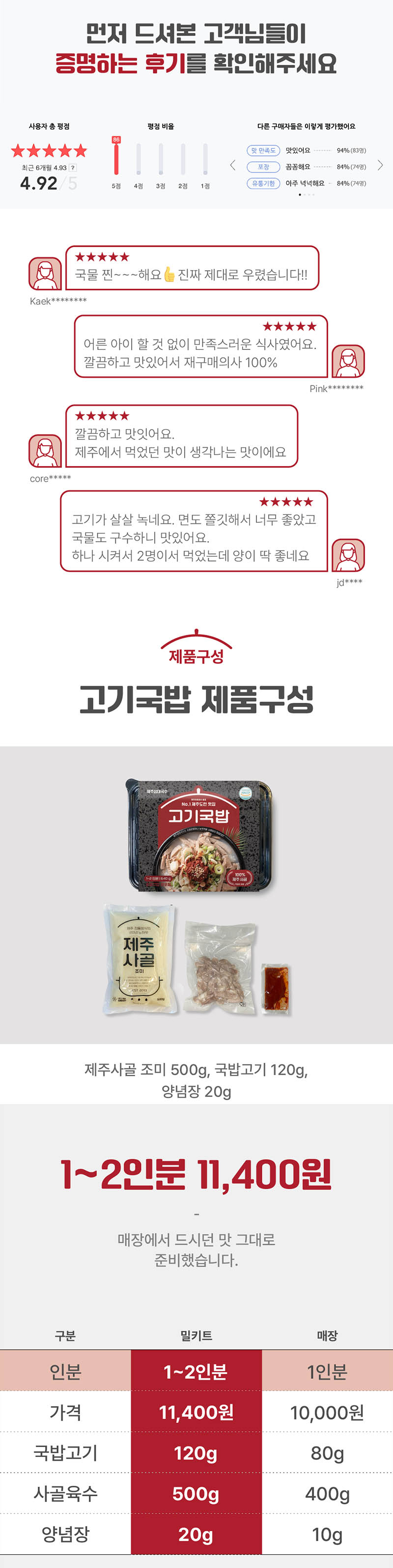 [제주맛집 그대로]제주삼대국수 고기국밥 1~2인분 3개 set