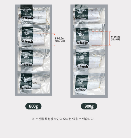 [동문시장관 &ampamp 제주명인관] 명인이영자옥돔  은갈치 300g
