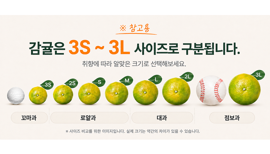 [당근의고백] 청정제주 고당도 하우스 햇 감귤 산지직송 대과 3,5,10kg