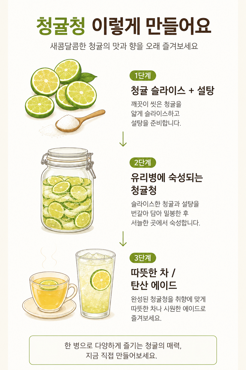 [당근의고백] 제주 프리미엄 새콤시큼 산지직송 청귤 풋귤 (1kg ~ 10kg)
