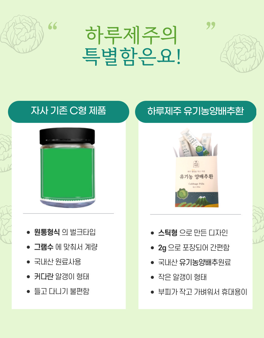 [만덕푸드] 제주 별빛을 먹고 자란 유기농 양배추환 40스틱 (2g x 20포 x 2박스) 좋은상품
