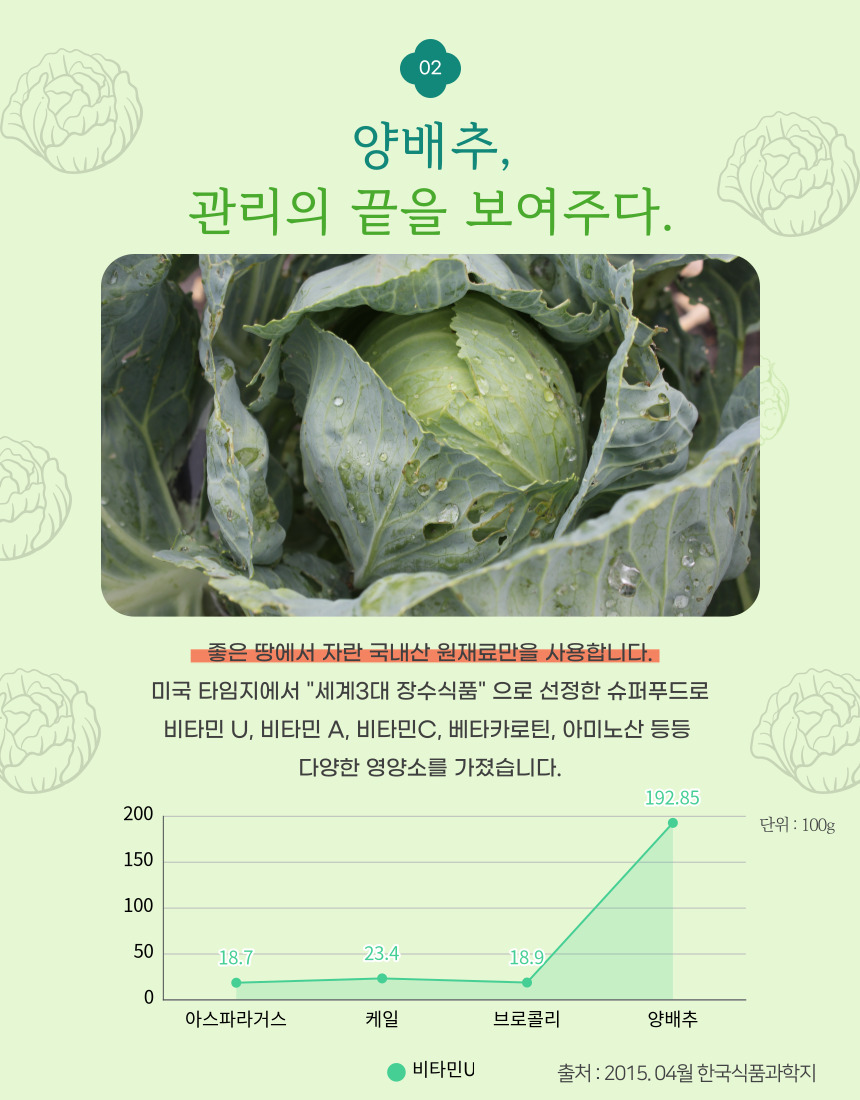 [만덕푸드] 제주 별빛을 먹고 자란 유기농 양배추환 40스틱 (2g x 20포 x 2박스) 제주상품