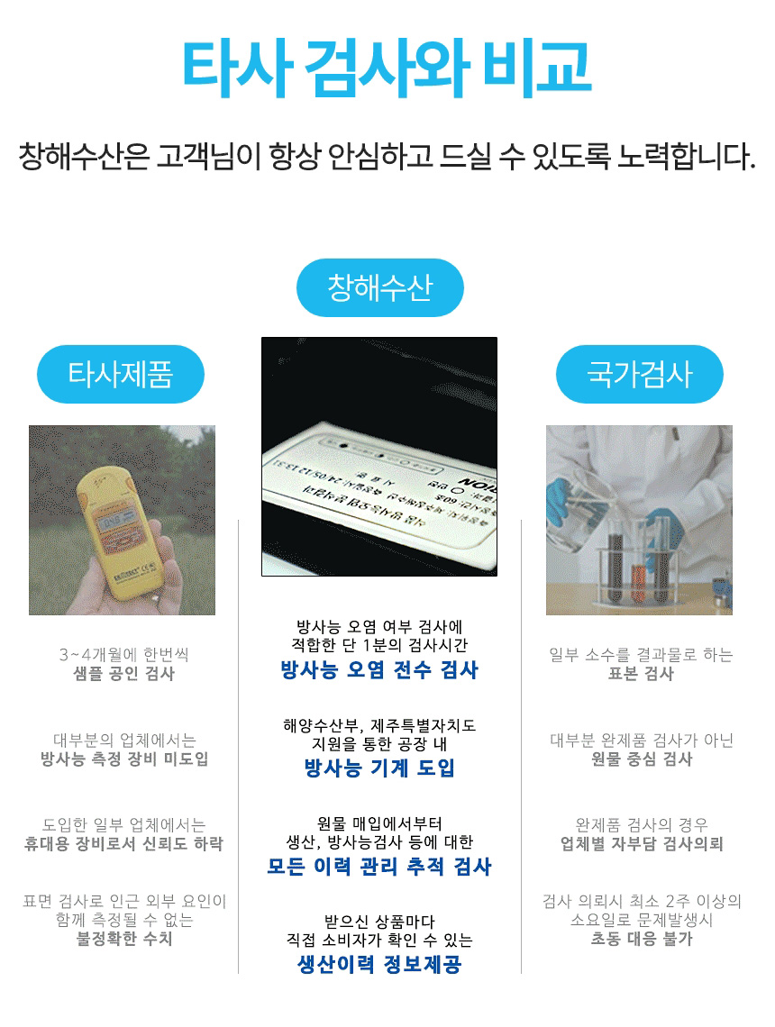 창해수산 제주 고등어 순살 1kg 500g 구이 조림 실속형 가정용 반찬 제주산고등어
