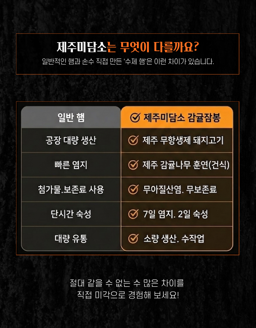 [제주미담소]  감귤잠봉 300g