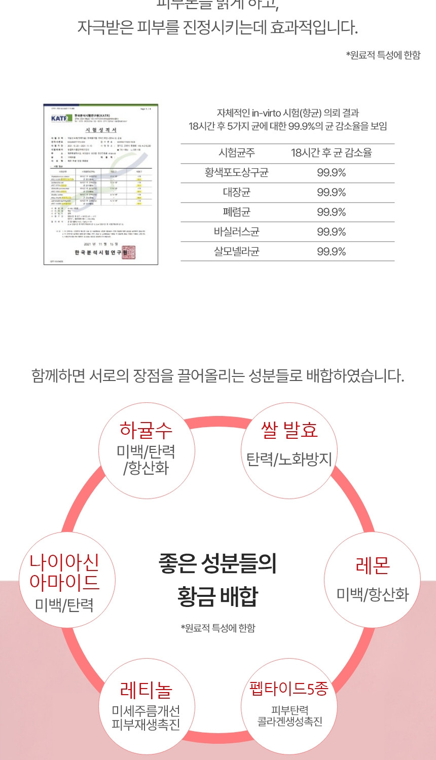 [제주인디] 비타민C 데일리 모닝 레티놀 나이트 마스크 30매 5